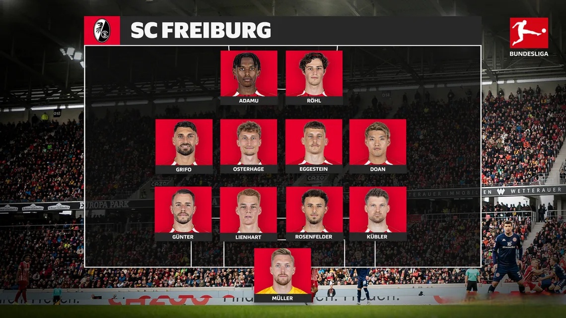 FB体育在线-关于弗赖堡失误频频，主帅被疑将面临下课处罚的信息