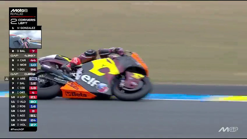 关于自行车比赛中,法国选手力压群雄夺得冠军的信息 关于自行车比赛中,法国选手力压群雄夺得冠军的信息