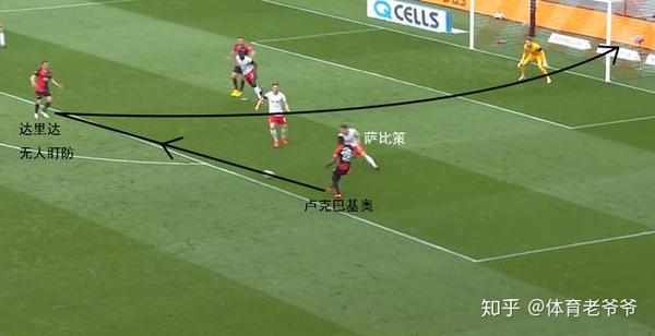 柏林赫塔战术失误,导致惨遭失败 柏林赫塔战术失误,导致惨遭失败