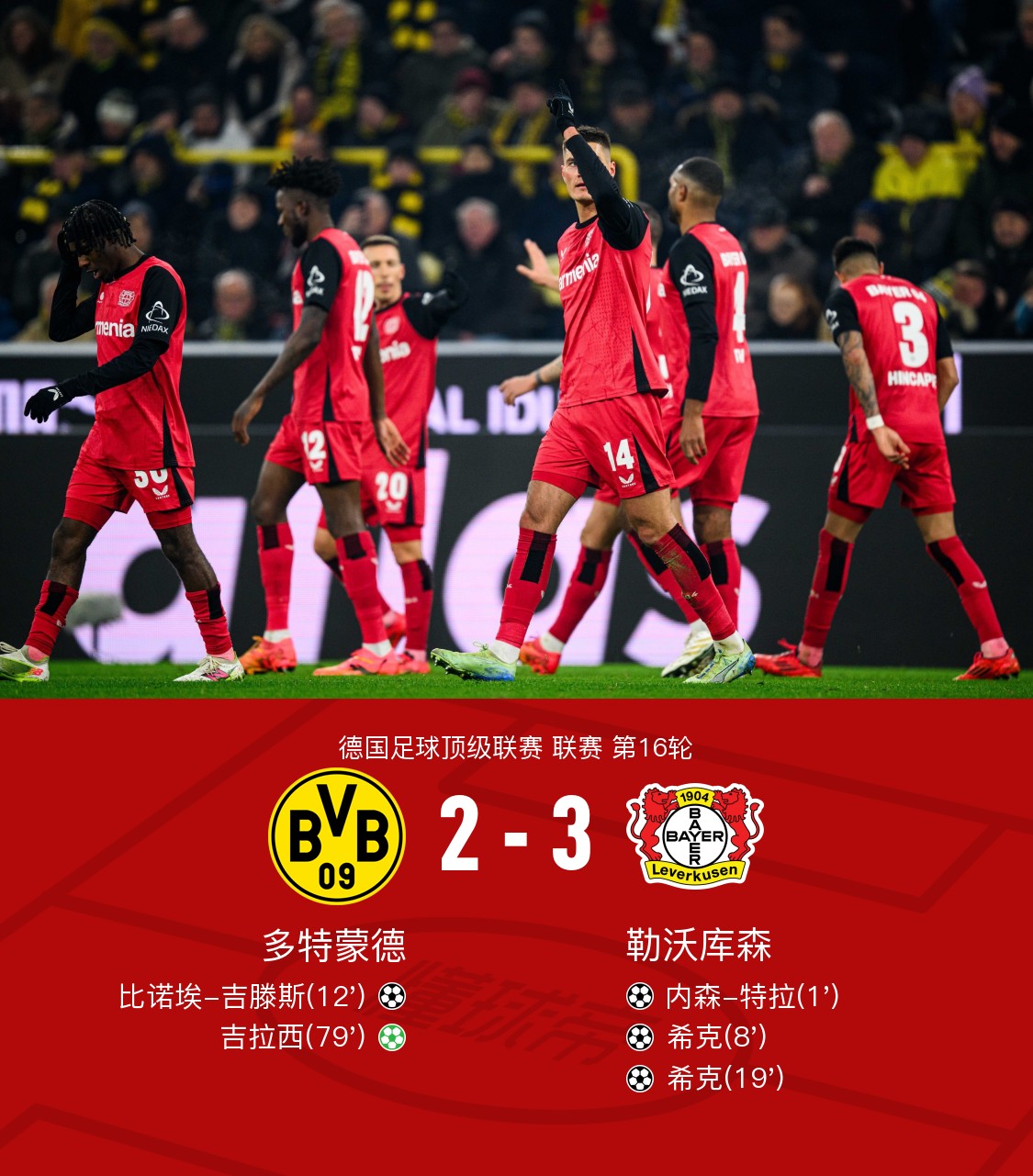 勒沃库森全队高效协作，夺得宝贵胜利