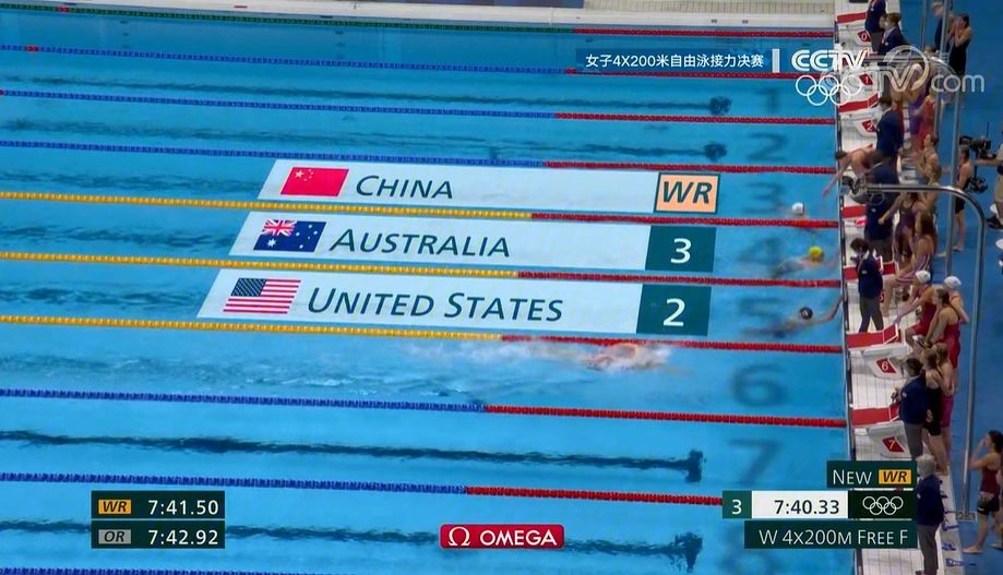 游泳赛场惊险连连,男女选手交相辉映的简单介绍 游泳赛场惊险连连,男女选手交相辉映的简单介绍