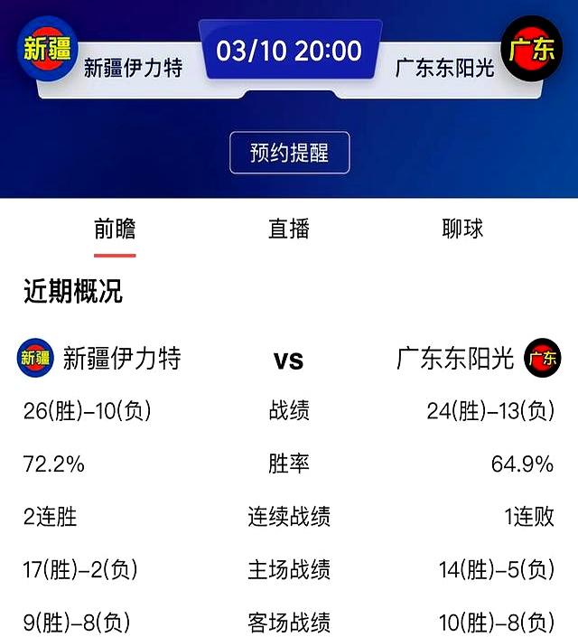 CBA半决赛热点战:广东宏远主场力克新疆队进入总决赛的简单介绍 CBA半决赛热点战:广东宏远主场力克新疆队进入总决赛的简单介绍