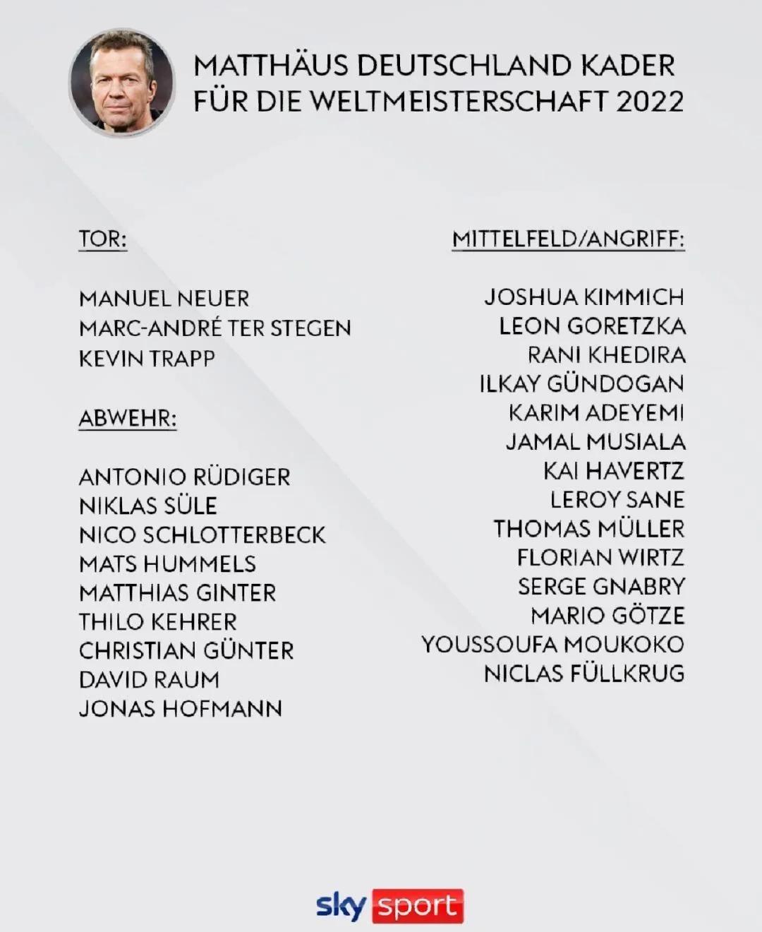 FBsports-世界杯优秀球员评选即将揭晓