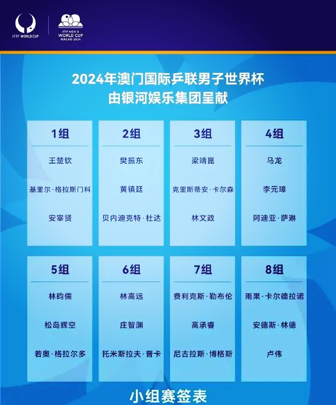 世界杯优秀球员评选即将揭晓 世界杯优秀球员评选即将揭晓