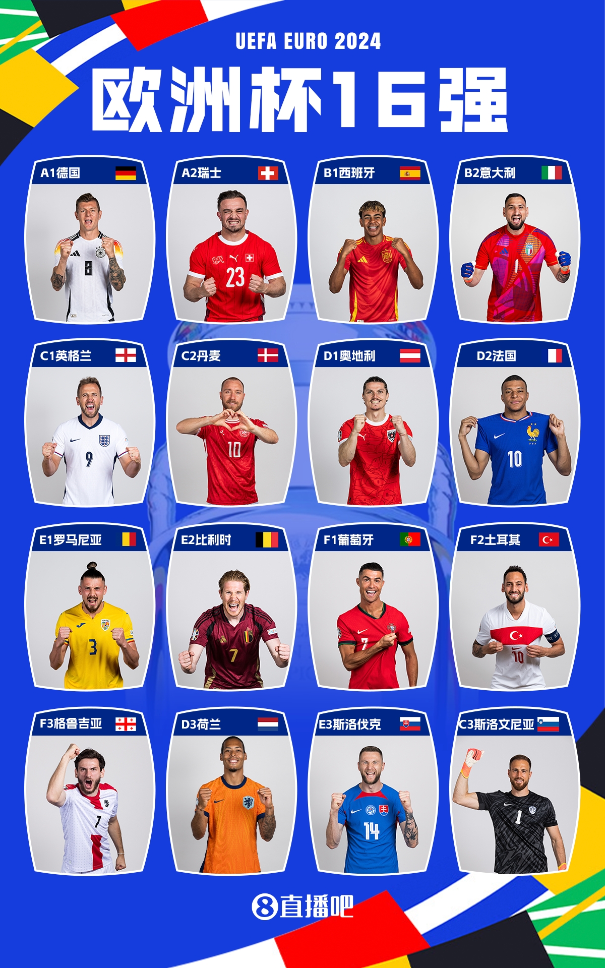 欧洲预选赛中各队实力对比,战术部署成关键 欧洲预选赛中各队实力对比,战术部署成关键