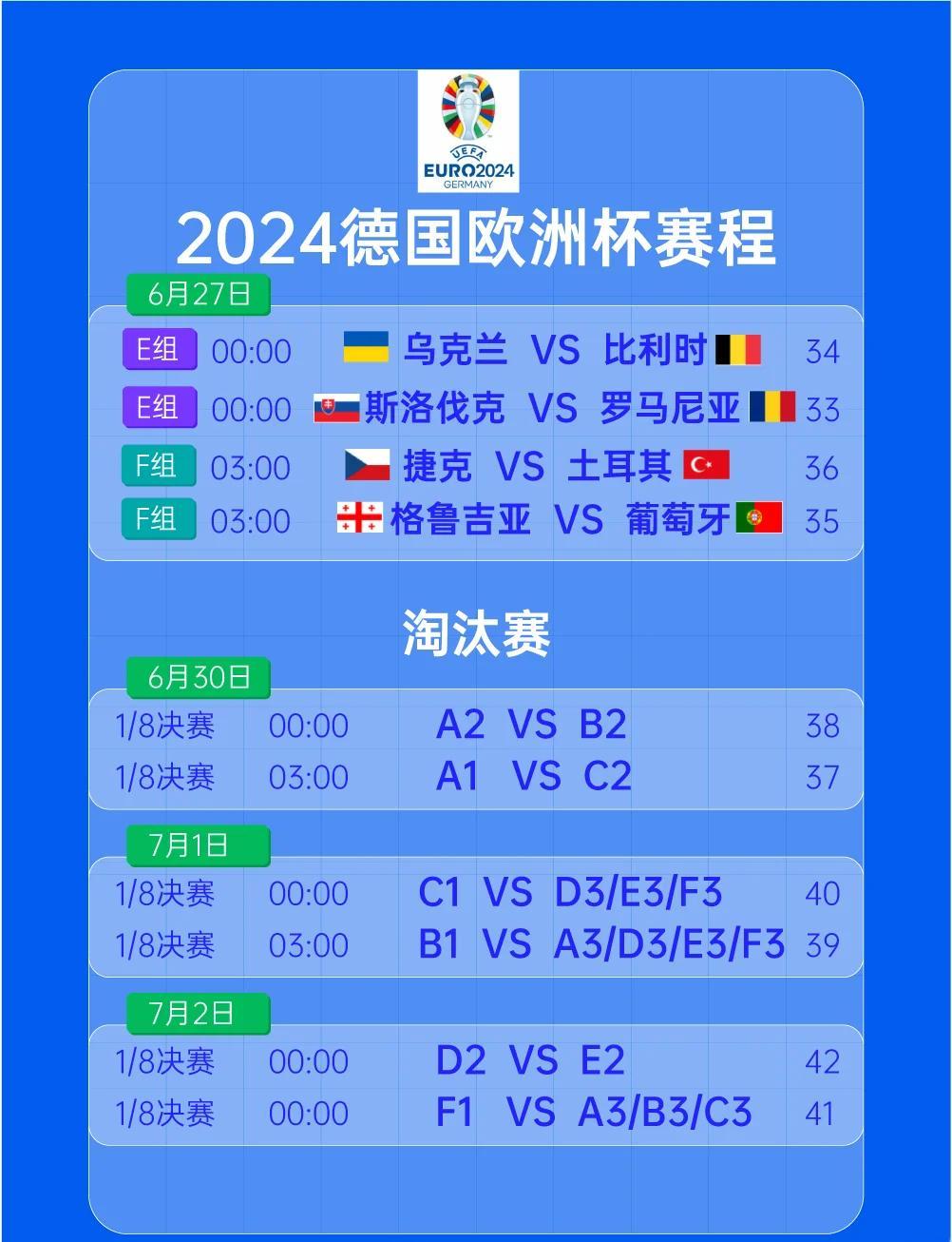 欧洲预选赛中各队实力对比,战术部署成关键 欧洲预选赛中各队实力对比,战术部署成关键