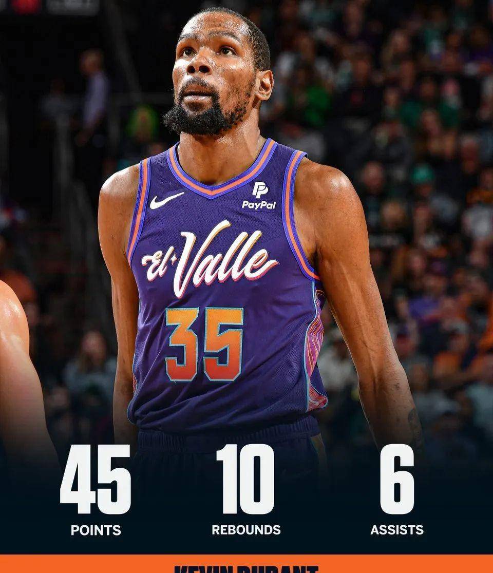 篮网战胜勇士,杜兰特全场狂轰35分 篮网战胜勇士,杜兰特全场狂轰35分