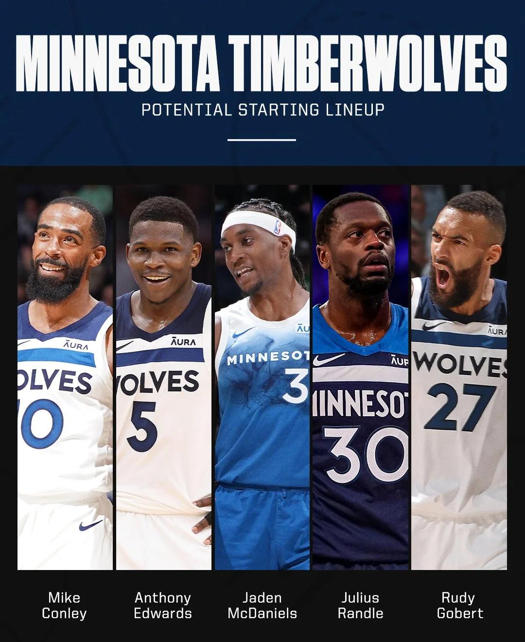 森林狼再遭连败,卡尔-安东尼-唐斯神奇演绎 森林狼再遭连败,卡尔-安东尼-唐斯神奇演绎