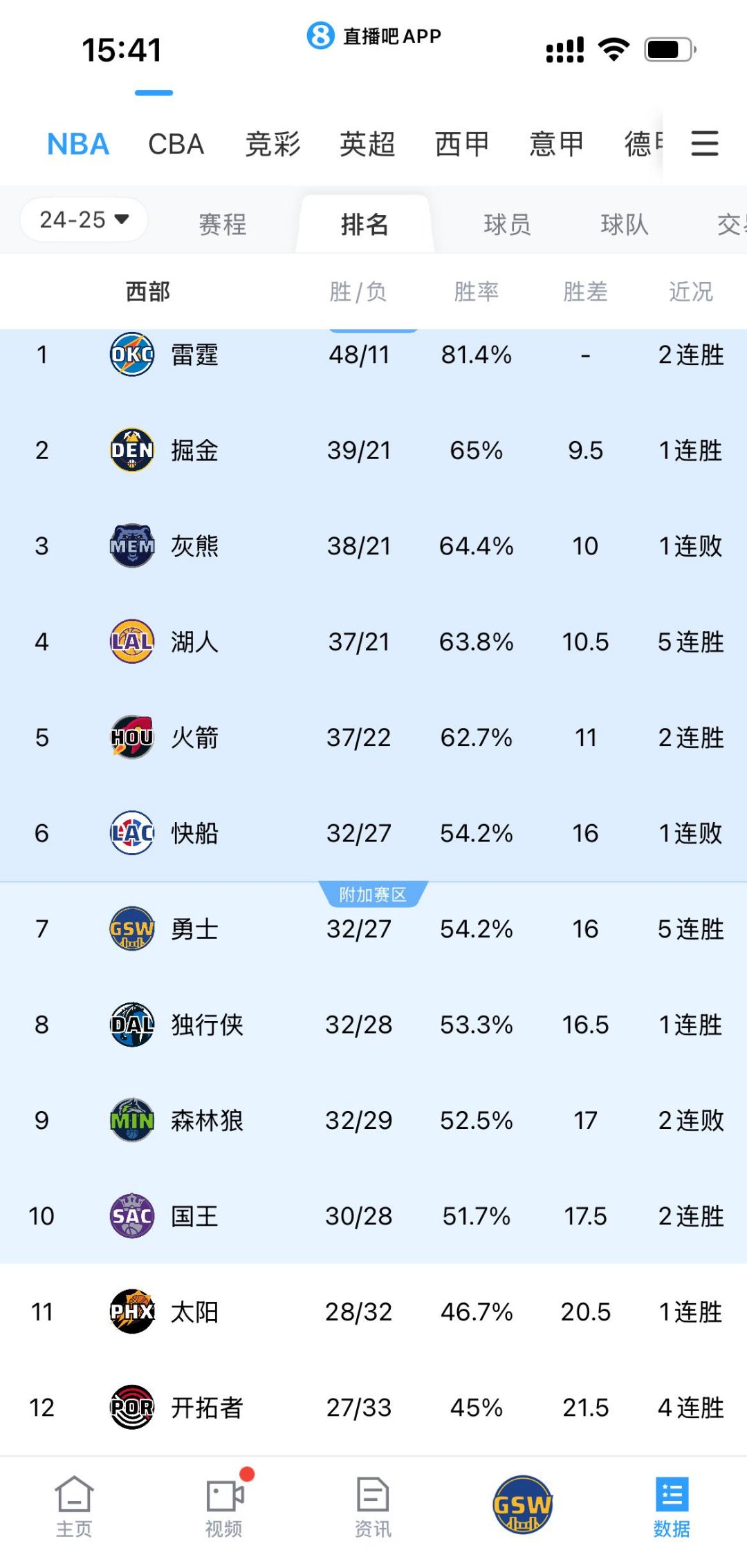 FB体育娱乐-西部强队快船对阵湖人，谁能笑到最后