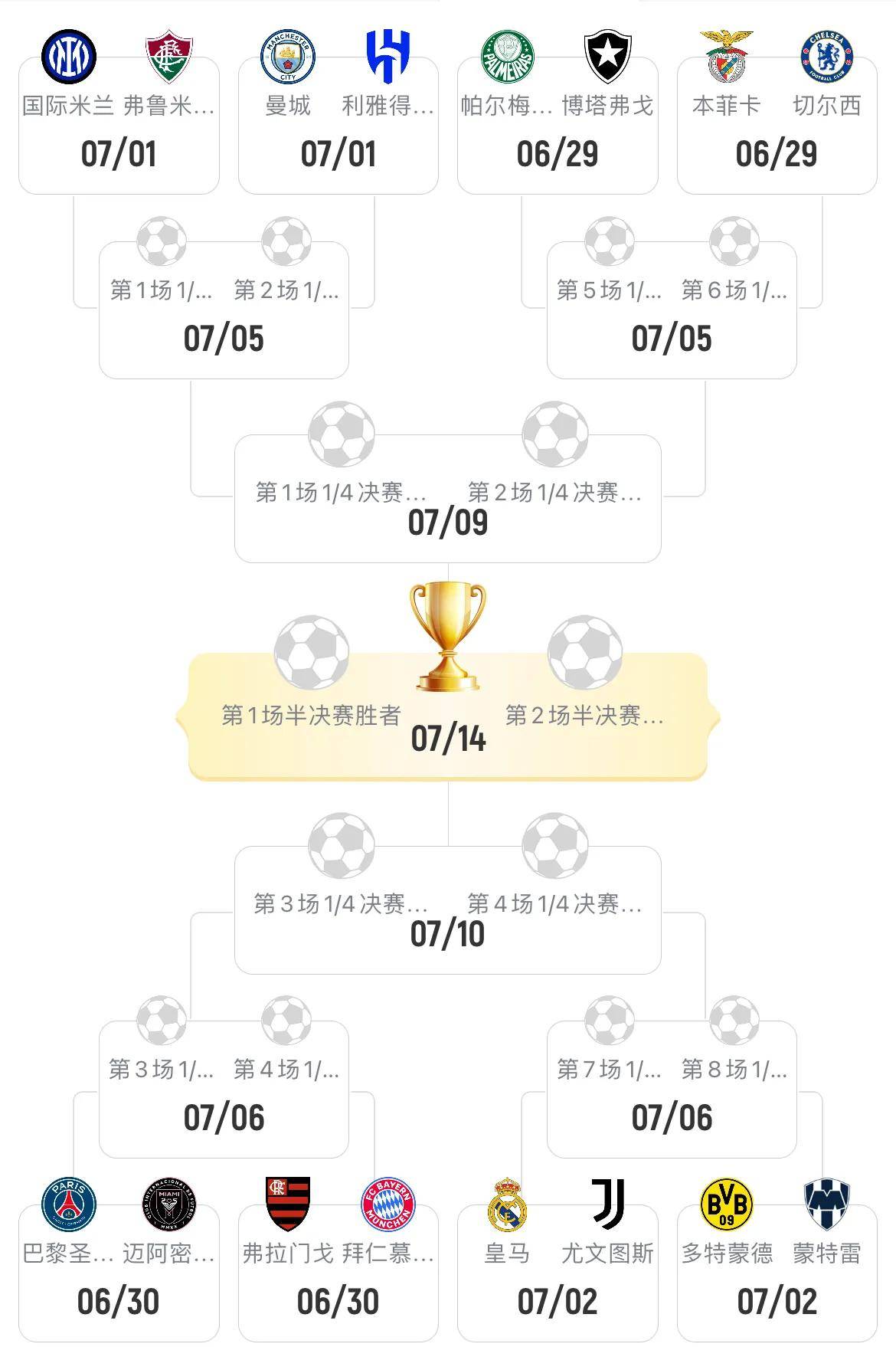 广州恒大客场3-2胜悉尼FC,提前一轮晋级亚冠16强 广州恒大客场3-2胜悉尼FC,提前一轮晋级亚冠16强