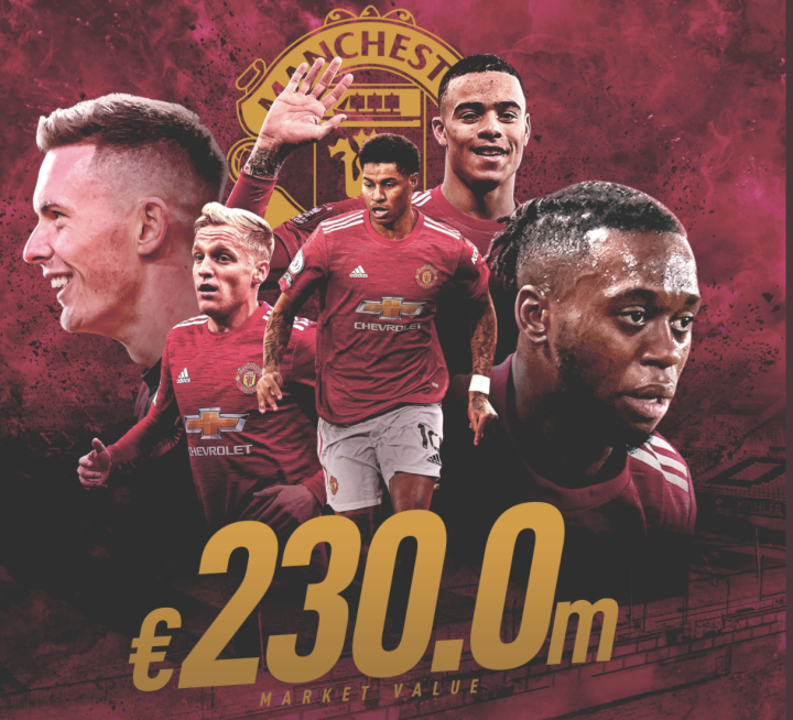 包含中国鏖战曼联,佩德里刷新纪录的词条 包含中国鏖战曼联,佩德里刷新纪录的词条